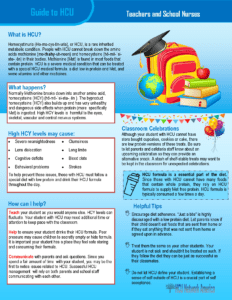 Guide to hcd for teachers and nurses.