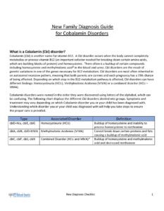 New Family Diagnosis Checklist Final_Page_1