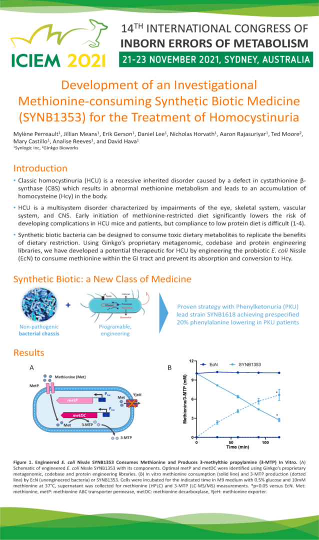 The poster for the iccm 2021 conference.