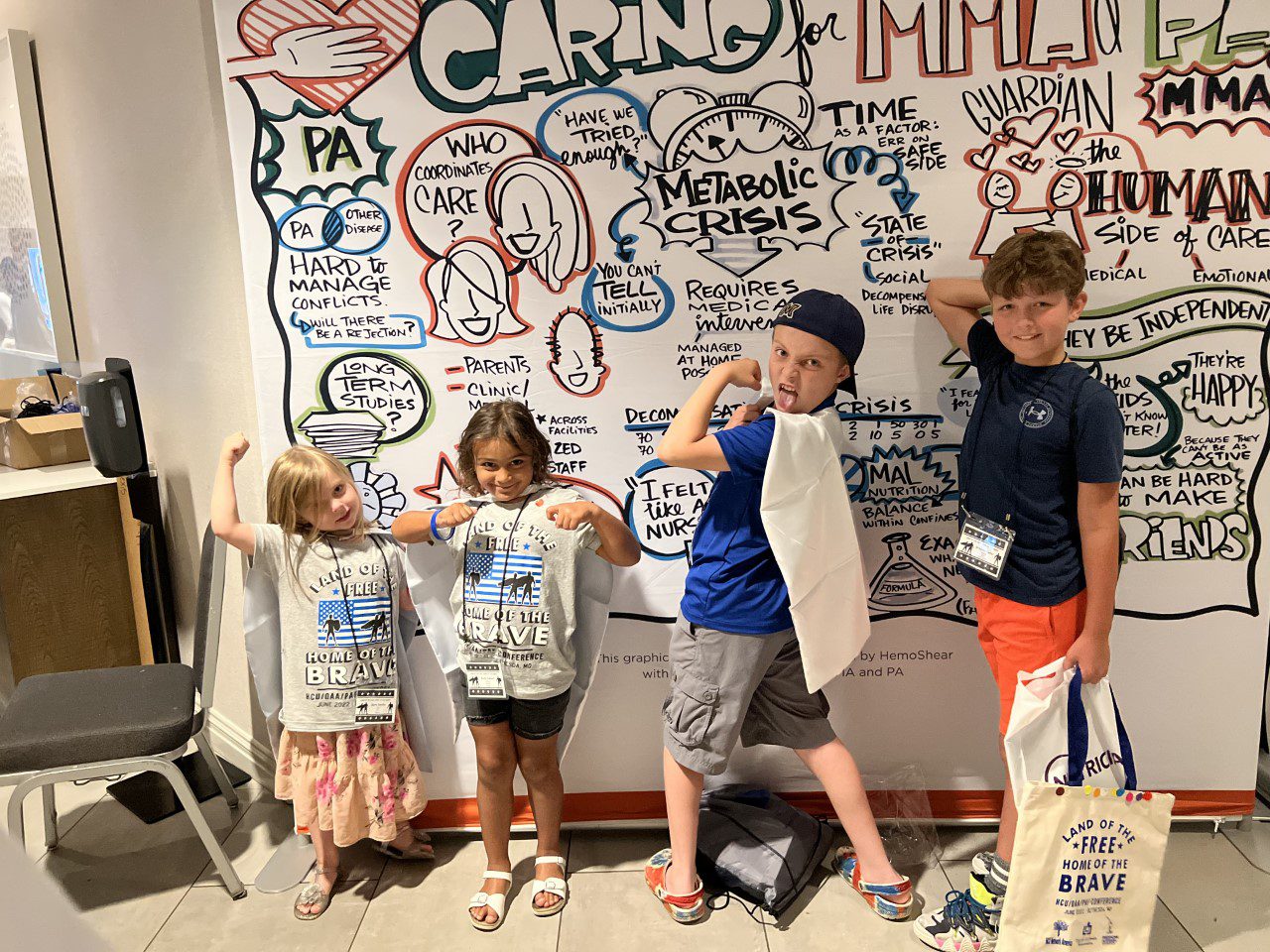 A group of kids standing in front of a wall with drawings on it.