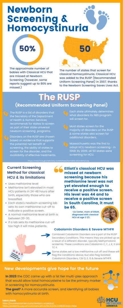 A poster with information about newborn feeding and hycynuria.