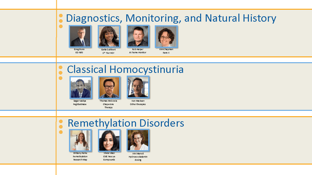 Headshots of speakers at a medical conference.