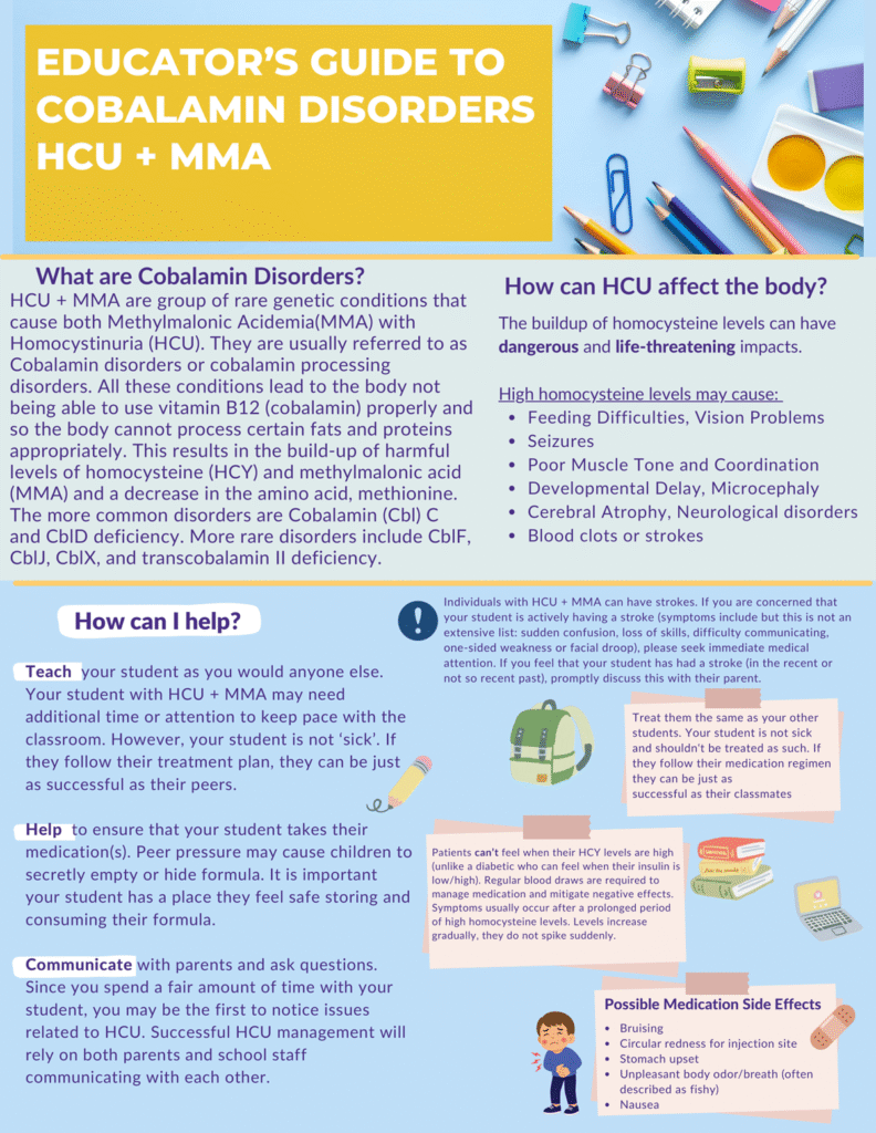 HCU-MMA-Educators-Guide-2025-12December-15-1-COMPRESSED