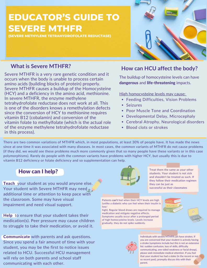 Severe MTHFR Educators Guide.2025-12December-15-1-compressed