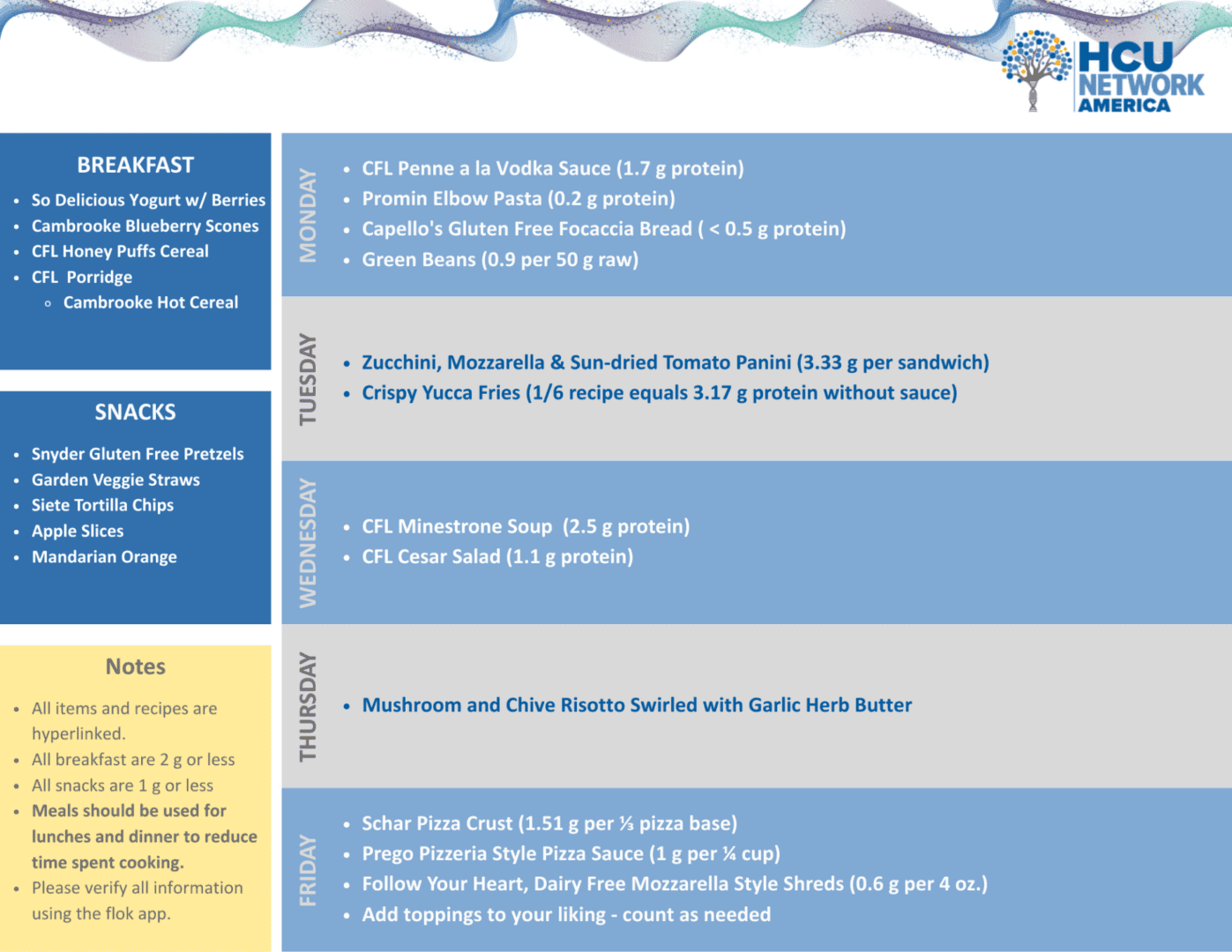 March 2026 Cookbook Cover