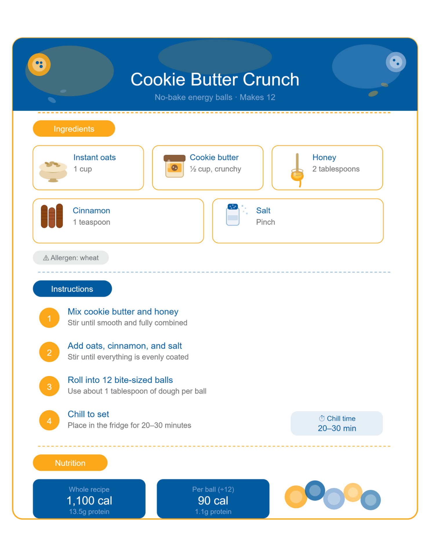 Cookie Butter Crunch