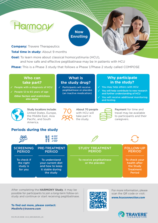 harmony patient flyer